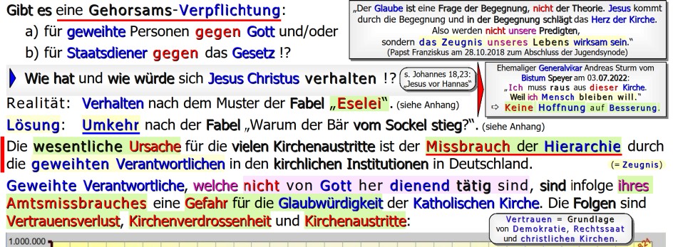 Kirche, Mobbing